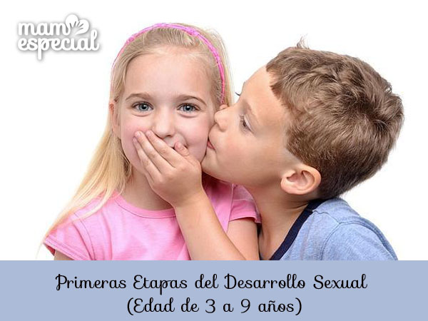 Etapas del Desarrollo Sexual (Parte II)